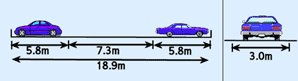 Large car park bays sizes for Europe and Asia