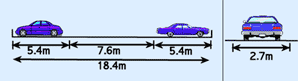 Small car park bays sizes for North America