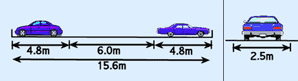 Small car park bays sizes for Europe and Asia